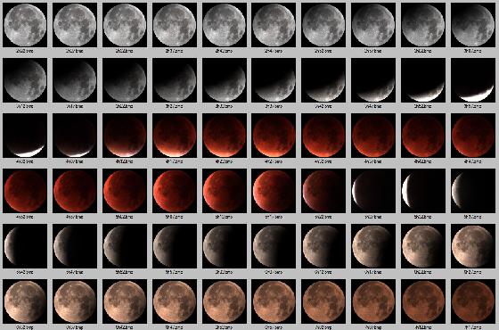 L'éclipse du 28 sept 2015 au Strock : la mosaïque L'éclipse du 28 sept 2015 au Strock : la mosaïque