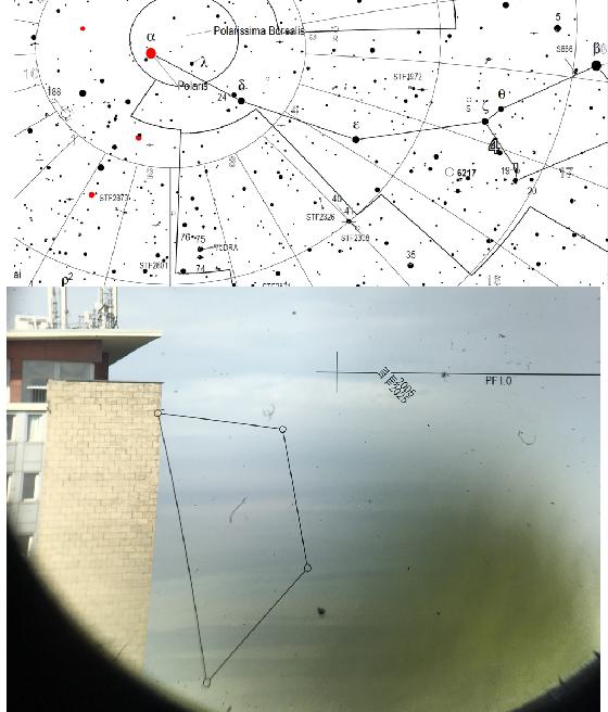 Comment utiliser ce viseur polaire?