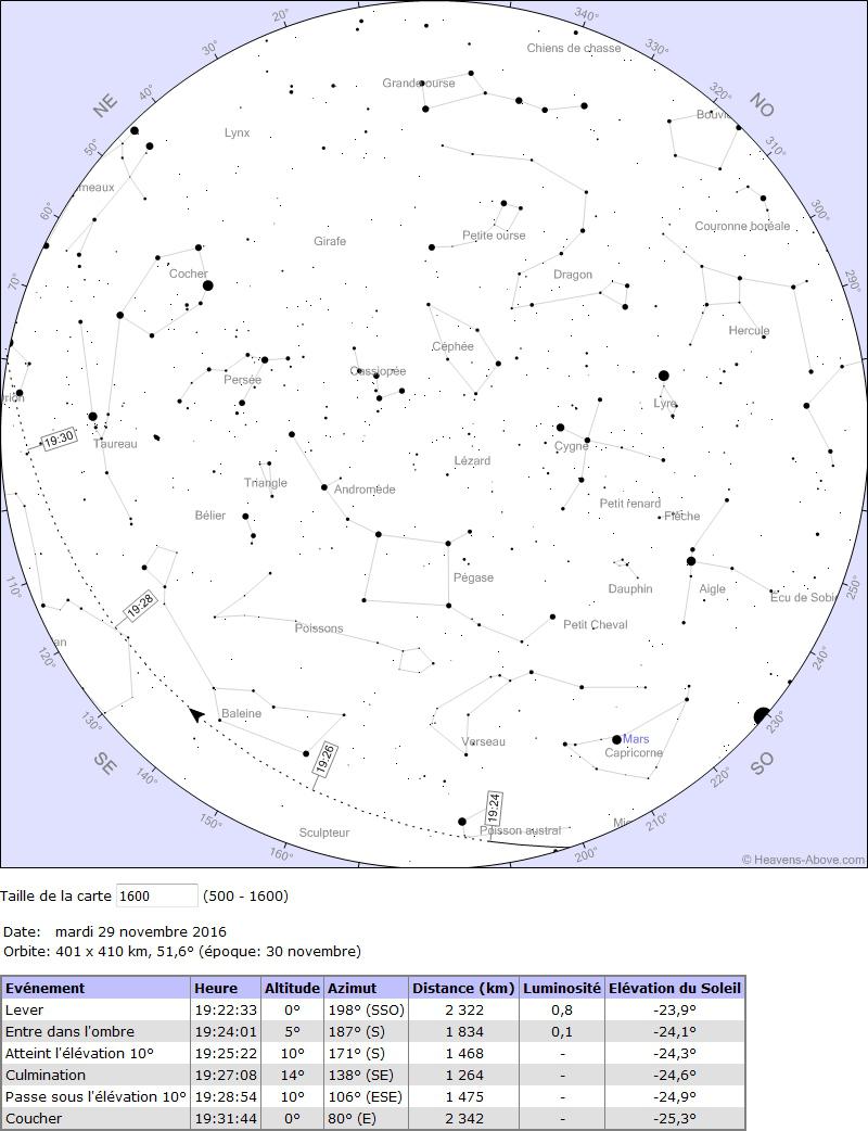 ISS du 29-1011 - la carte générale