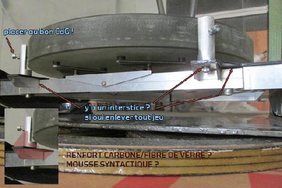 suggestion butées