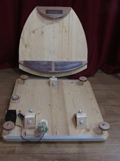 table equatoriale sur 3 points