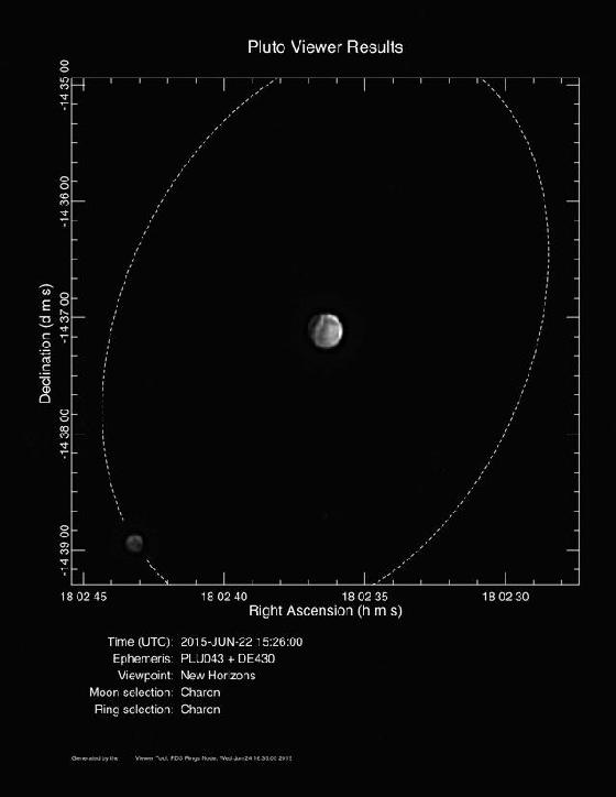 2015-JUN-22 152600 2015-JUN-22 152600
