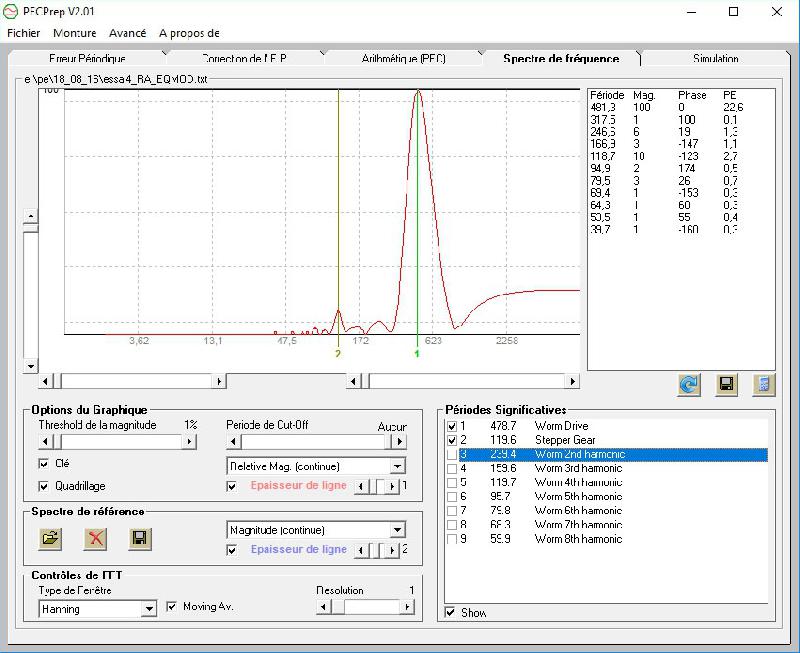 pec 6