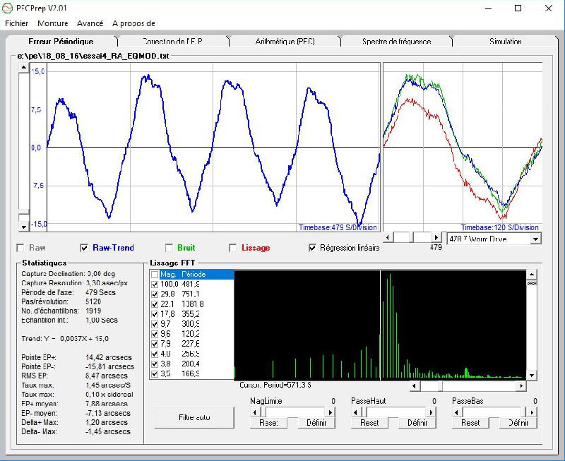pec 7