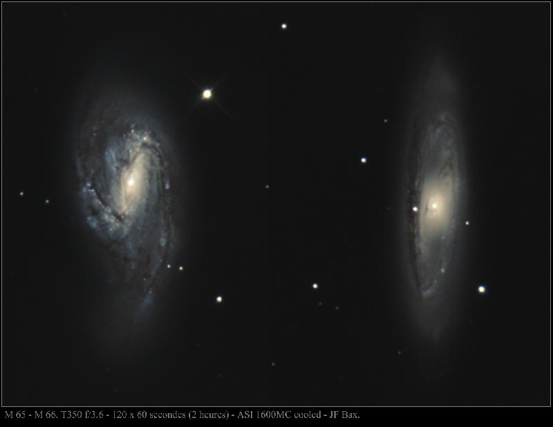 M65-M66 couple M65-M66 couple