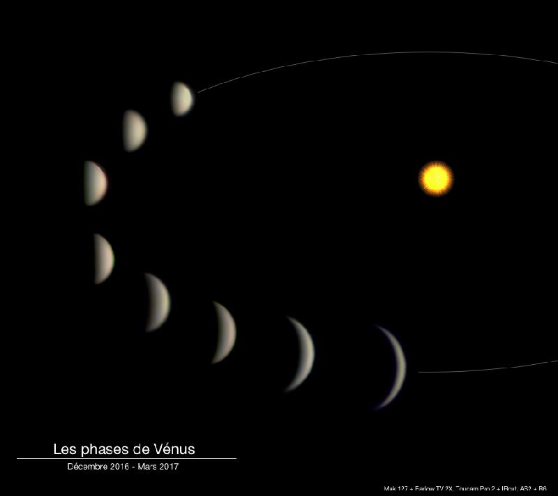 Phases de Vénus déc16 - mar17 Phases de Vénus déc16 - mar17