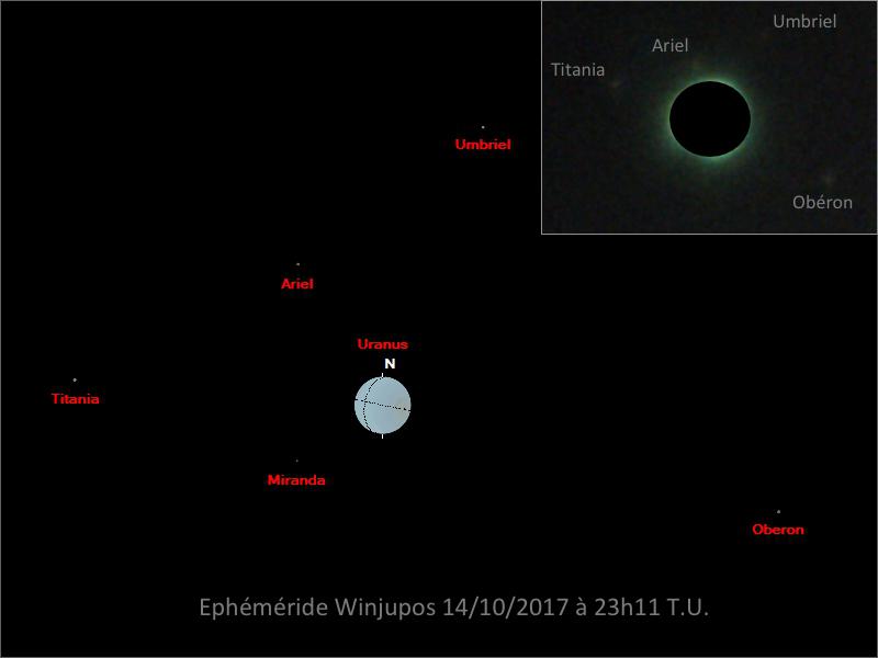 20171015 - Uranus Winjupos 20171015 - Uranus Winjupos