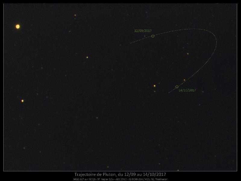 20171014 - Pluton trajectoire 20171014 - Pluton trajectoire