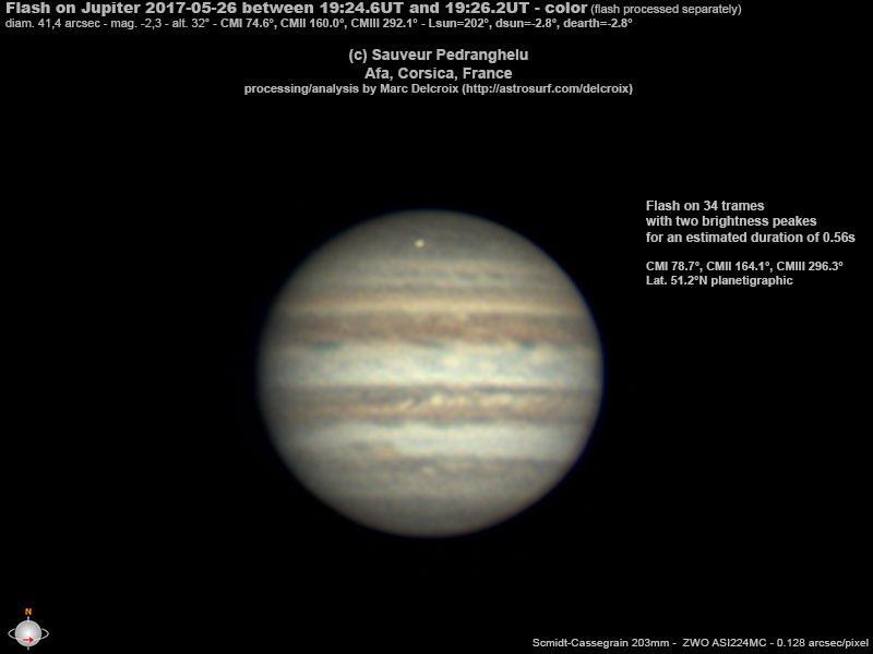 flash jupiter 26/05/2017 flash jupiter 26/05/2017