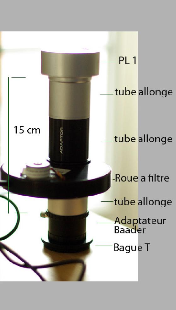 projection oculaire projection oculaire