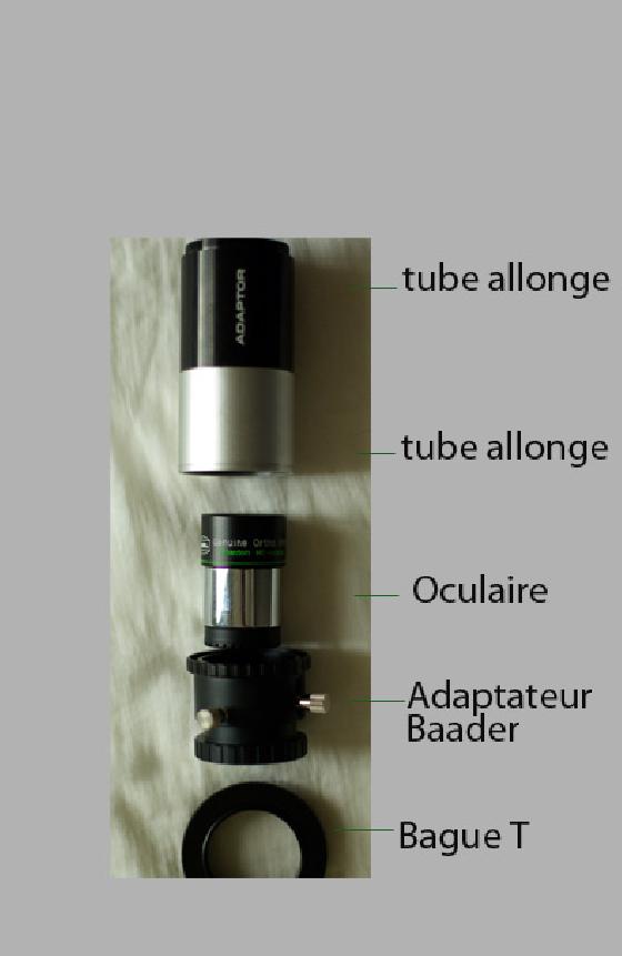 projection oculaire projection oculaire