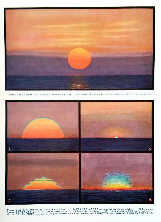 Larousse 1928 rayon vert