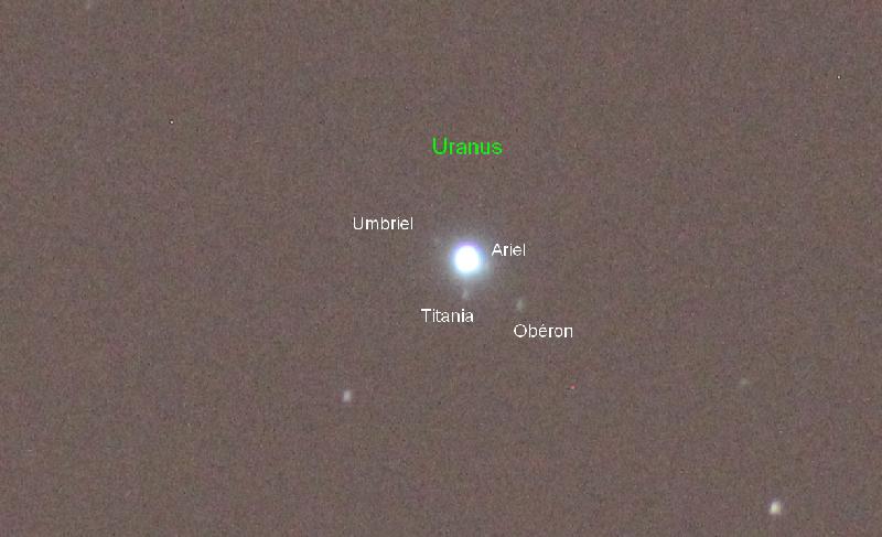 Uranus et ses Lunes Uranus et ses Lunes