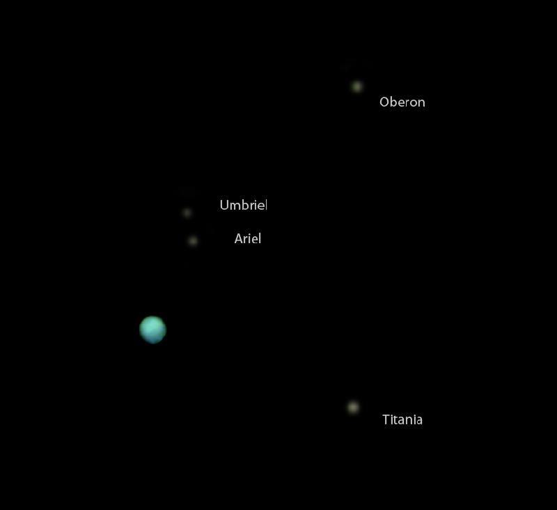Uranus et satellites