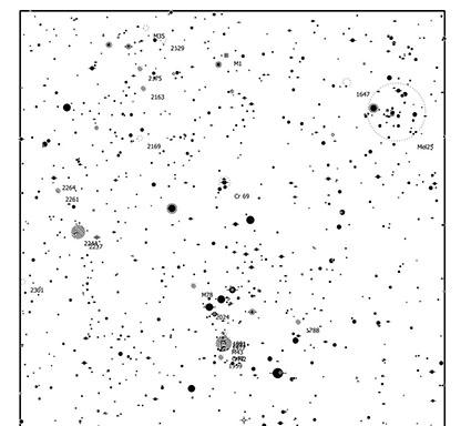 Star Chart exemple Star Chart exemple