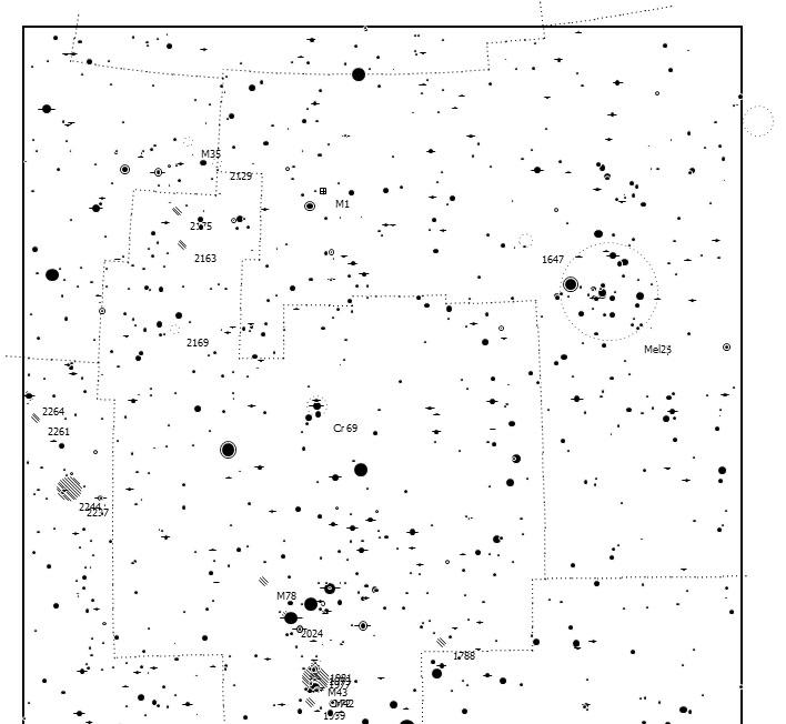 Star Chart exemple 2