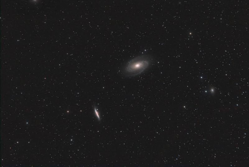 M81 M82 M81 M82
