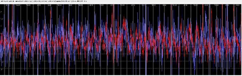 Guidage EQ-G Guidage EQ-G