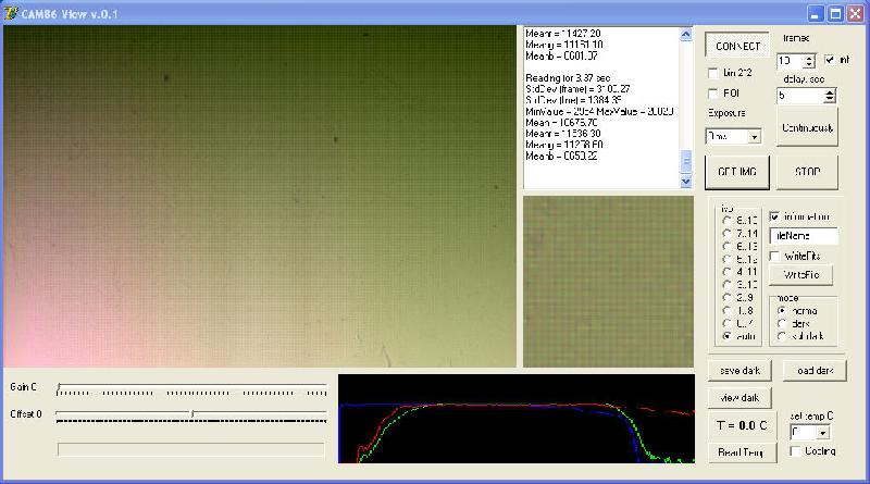 Test0ms Test0ms