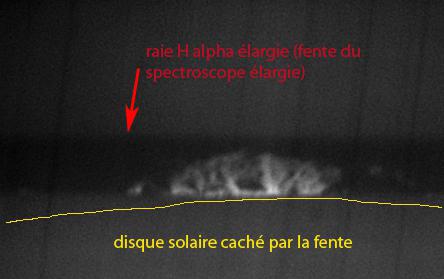 petite protu au spectro par ciel voilé petite protu au spectro par ciel voilé