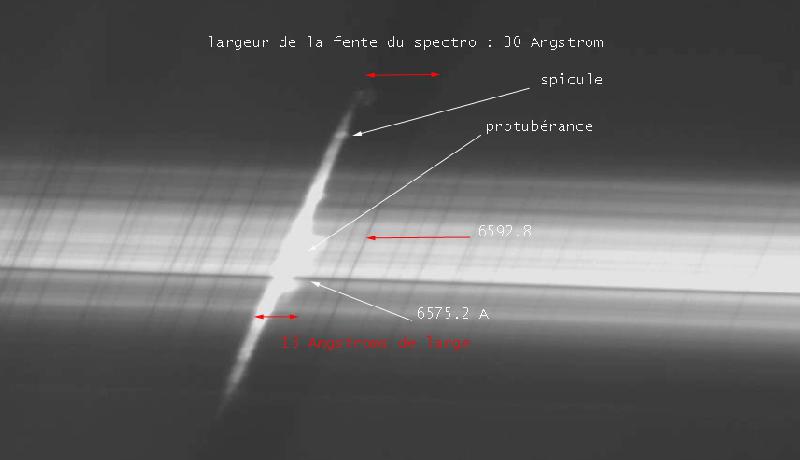 estimation bande passante estimation bande passante