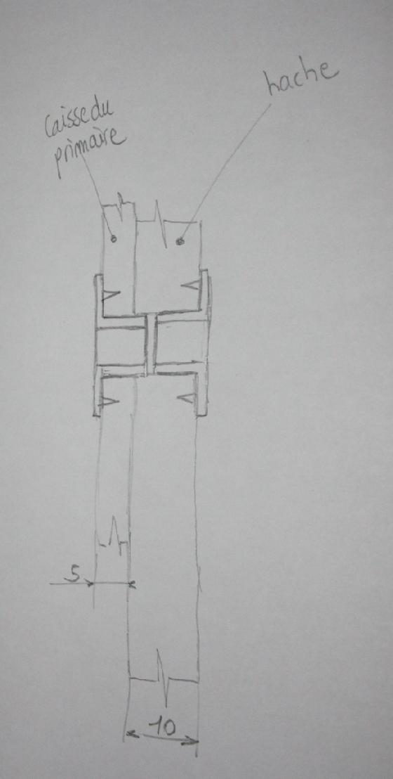 Sch&eacute;ma inserts