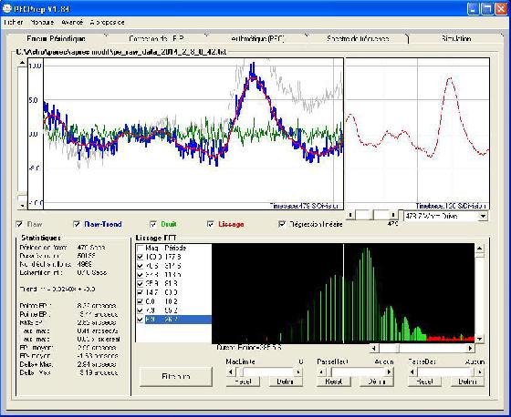 EP apres modif (1 cycle) EP apres modif (1 cycle)
