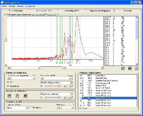 4ème FFT apres modif (2cycles)