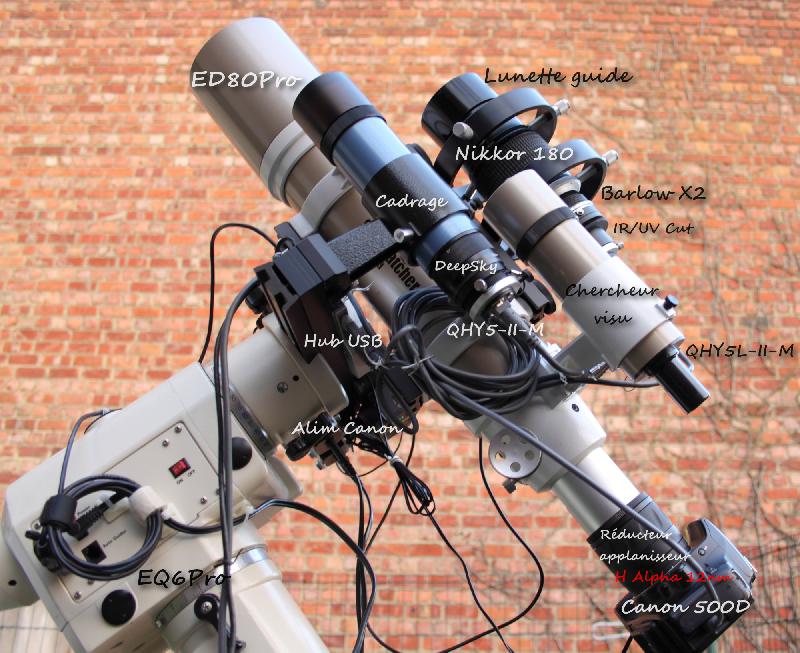 Config f:500 mm