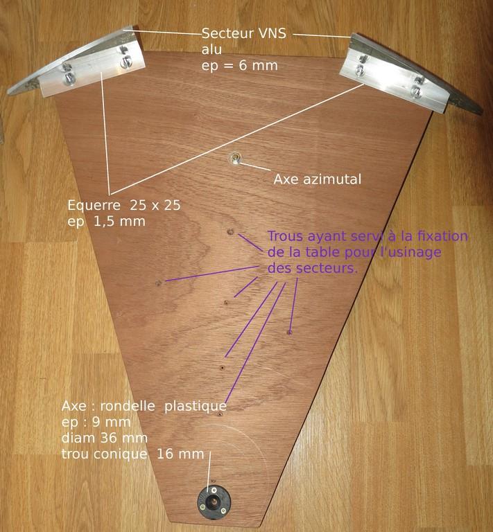 Dessous table superieure Dessous table superieure