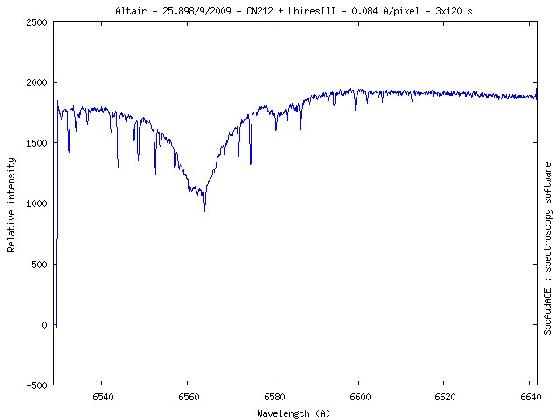 altair 25 septembre 2009