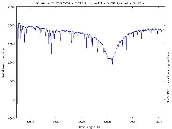 Altair 23 septembre 2009