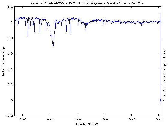 Deneb 26 spetembre 2009