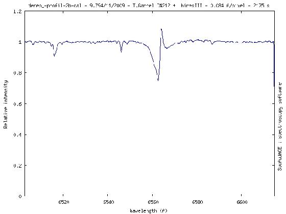 Deneb 2009_11_09 -h2o gauss1 Deneb 2009_11_09 -h2o gauss1
