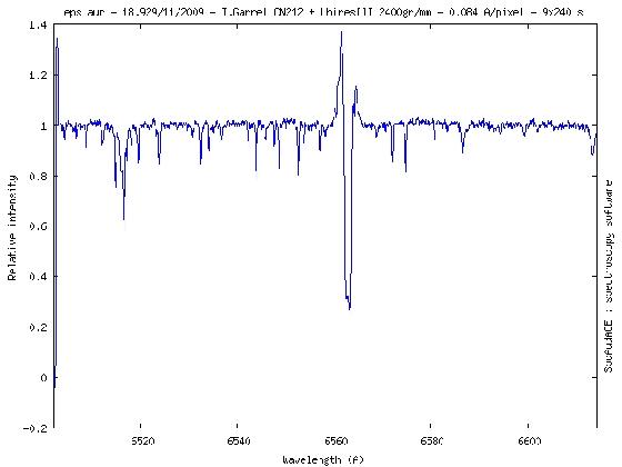 epsaur 2009_11_18 epsaur 2009_11_18