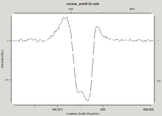 Eps aur Core 20091220 Eps aur Core 20091220
