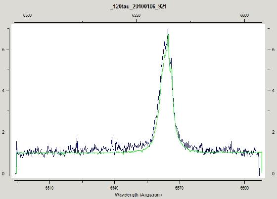 comparaison de spectre