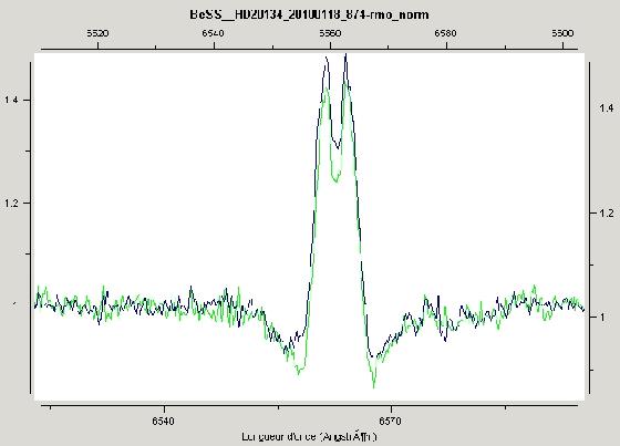 comp HD20134 comp HD20134