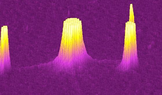 saturation saturation