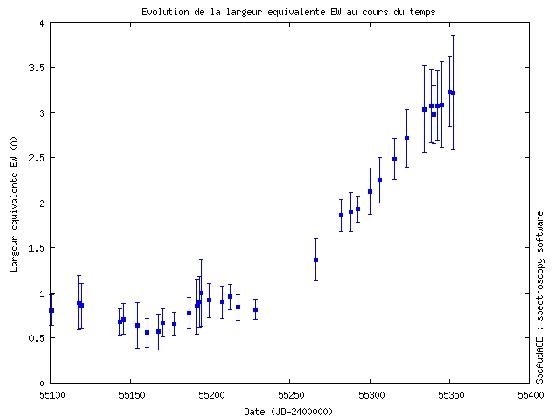 Ew epsaur 4 juin 2010 Ew epsaur 4 juin 2010