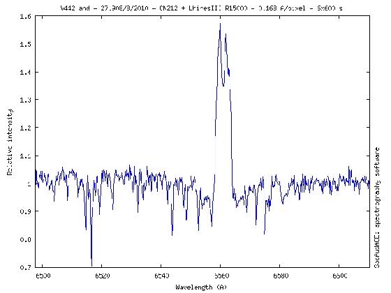 V442 and