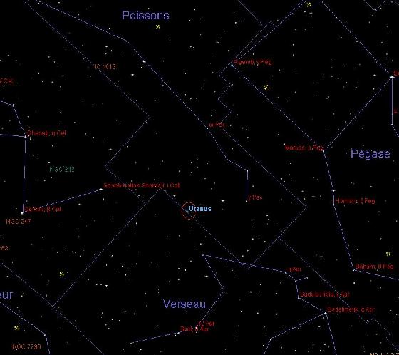 Uranus