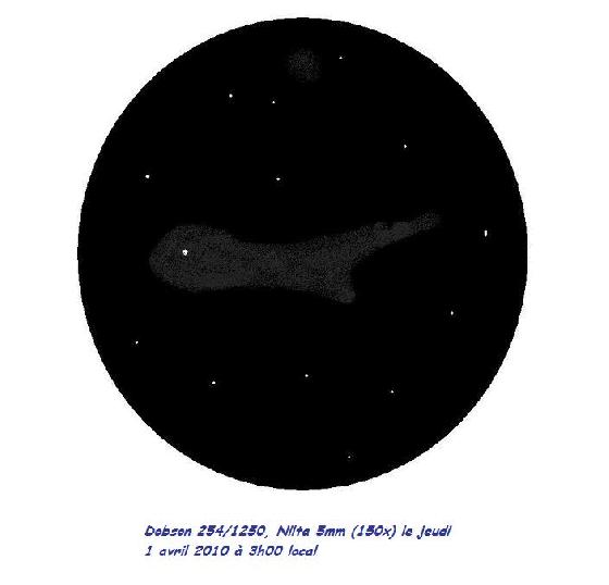 découverte de Dédé