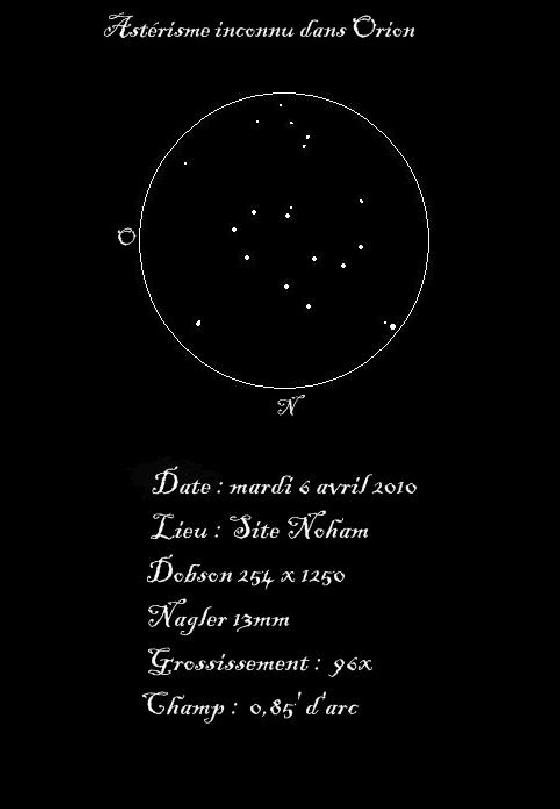 Astérisme dans Orion