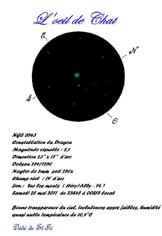 L'oeil de Chat (NGC6543)