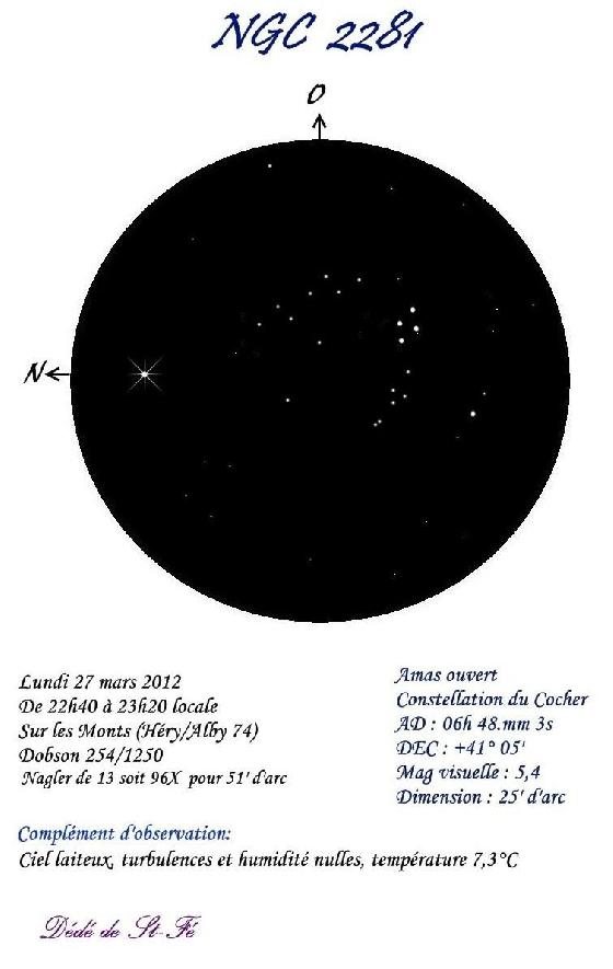 NGC2281