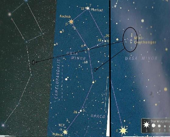 Localisation du "Mini Cintre"