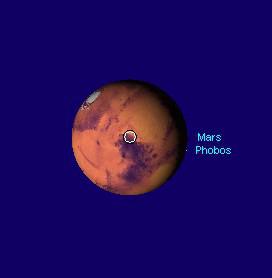 Mars Carte du Ciel du 15/03/2016