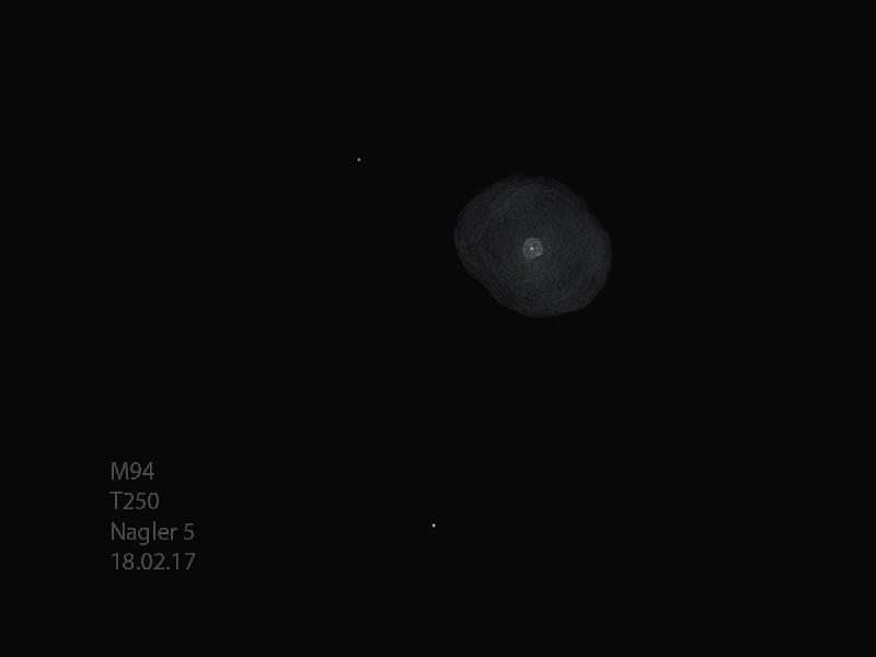 M94 T250 18.02.17