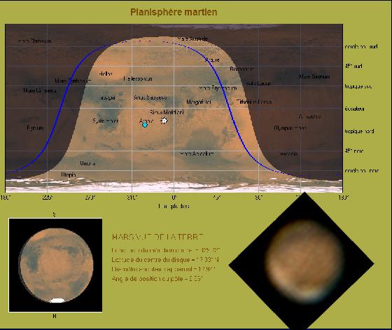 Mars Guillaume
